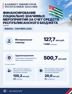 ФИНАНСИРОВАНИЕ СОЦИАЛЬНО-ЗНАЧИМЫХ И ИНЫХ МЕРОПРИЯТИЙ ИЗ СРЕДСТВ РЕСПУБЛИКАНСКОГО БЮДЖЕТА