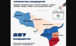 ВЫБОРЫ В АБХАЗИИ: КАМПАНИЯ БУДЕТ СПОКОЙНОЙ, НО ЗА ДВУМЯ РАЙОНАМИ СТОИТ СЛЕДИТЬ